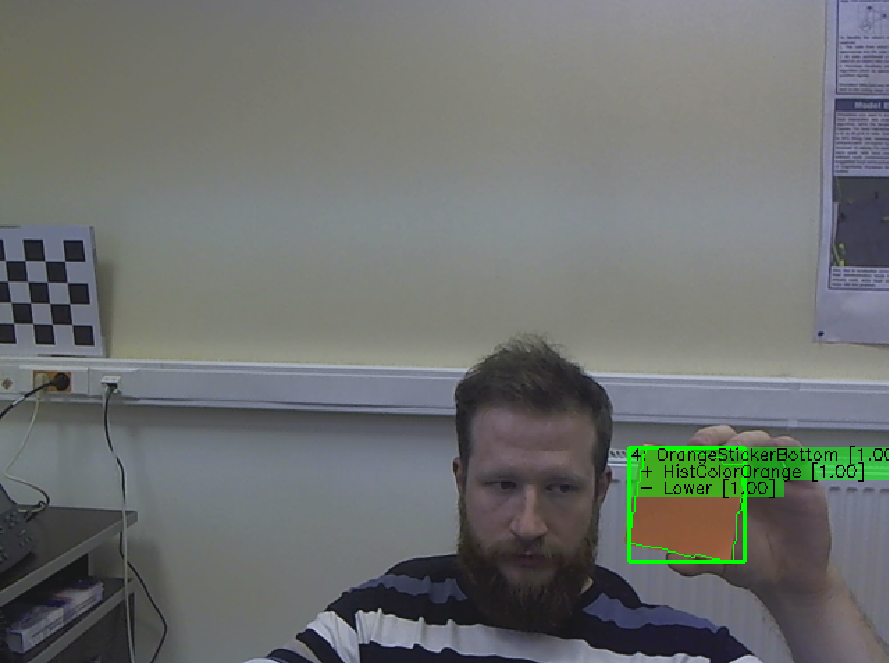 pose positive example