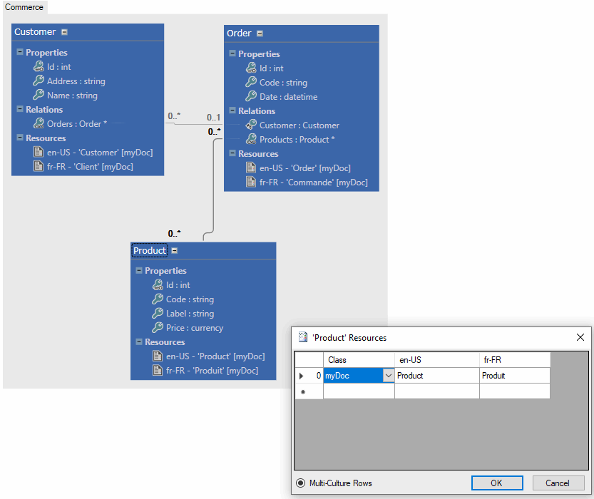 Template Producer - Picture 296