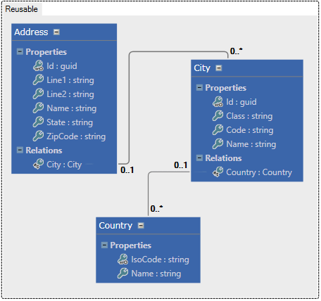 Copy-Paste Support - Picture 51