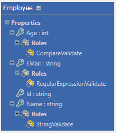 Data Validation Example - Picture 303