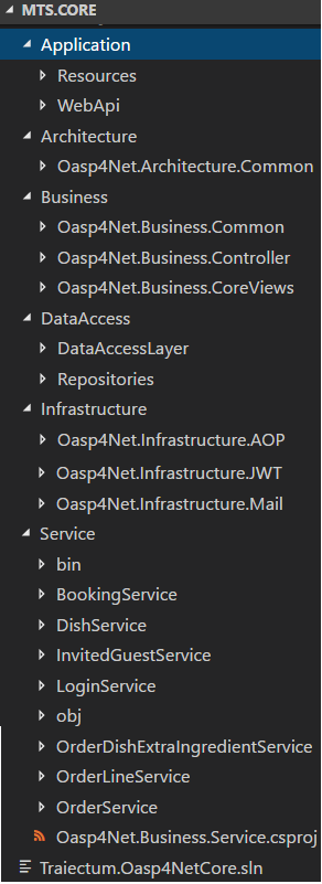 project modules