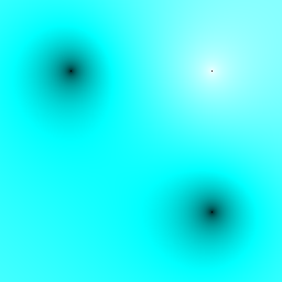 ComplexPlot-4